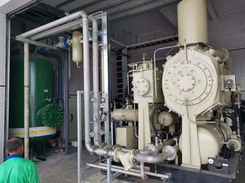 Solução AC VFD para compressores de ar, compressores PMSM