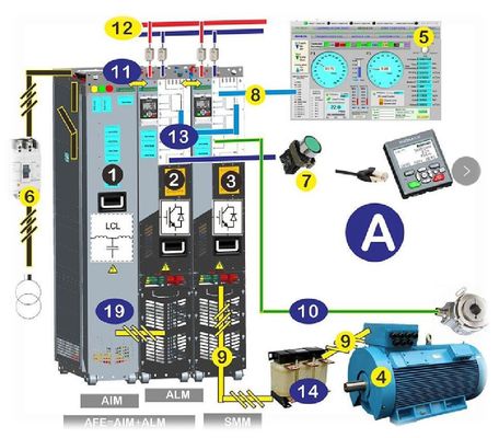 Bom preço Inomax Low Harmonic Regenerative AC Drive 4Q VFD ACS880-07-0271A-7 ACS880-07-0370A-7 on-line